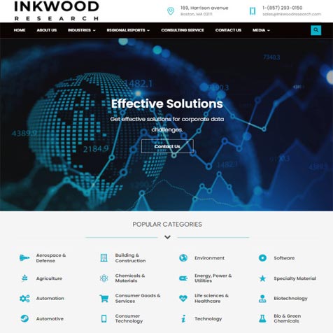 inkwood research website screenshot