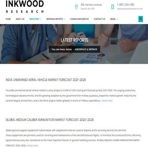 inkwood research website screenshot